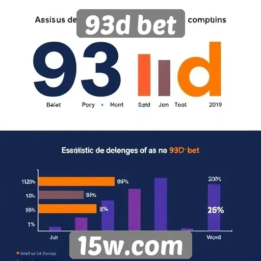 Estatísticas de usuários ativos na 93d bet